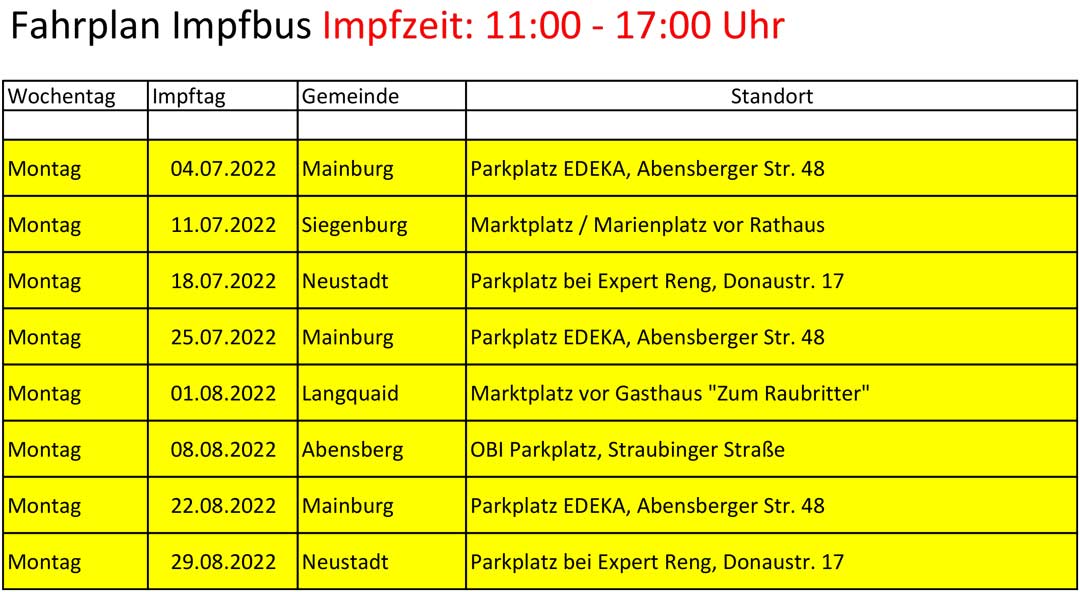 Fahrplan Impfbus 04.07. bis 29.08.2022 (Grafik: Landratsamt Kelheim)